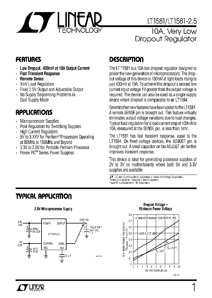 15811-2F_963115.PDF Datasheet