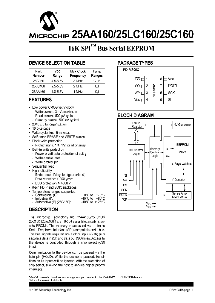 21231B_964530.PDF Datasheet
