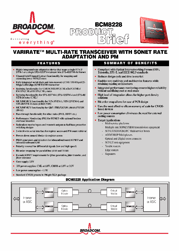 BCM8228_975717.PDF Datasheet