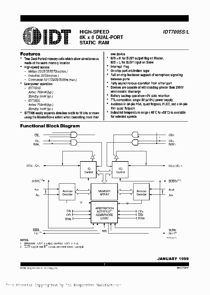 IDT7005L15J_987075.PDF Datasheet