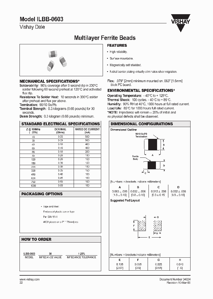 ILBB-0603_987178.PDF Datasheet