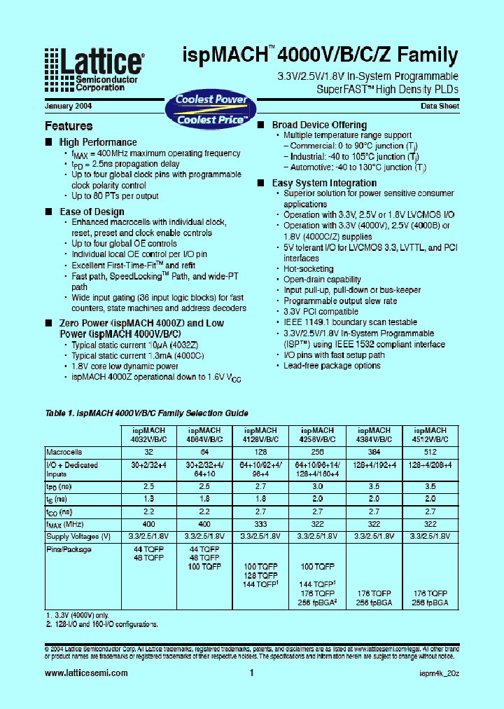 LC4256V_988238.PDF Datasheet