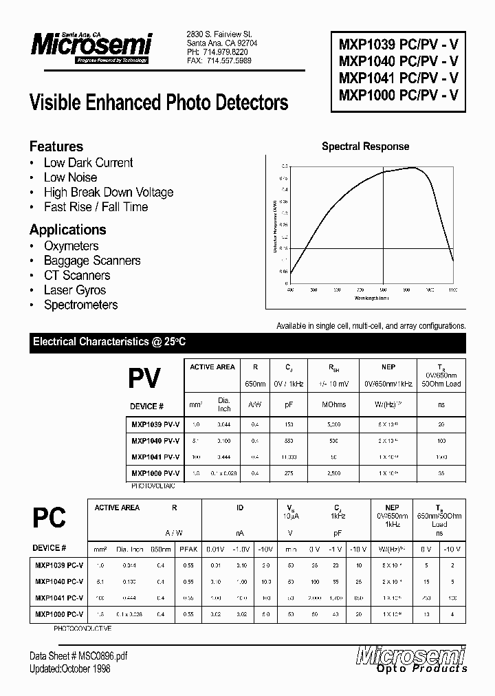 MSC0896_992064.PDF Datasheet