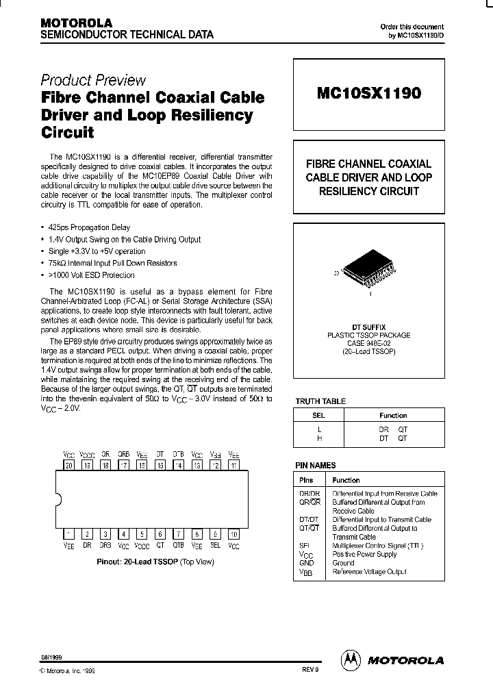 ON0812_995480.PDF Datasheet