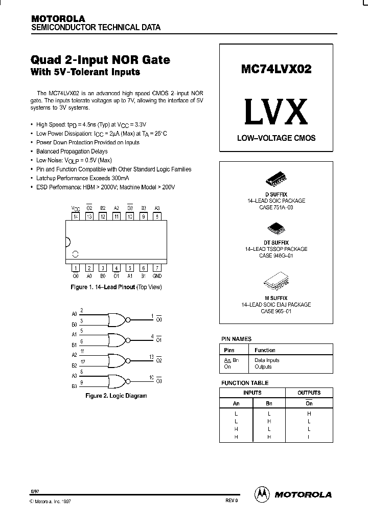 ON1578_996235.PDF Datasheet