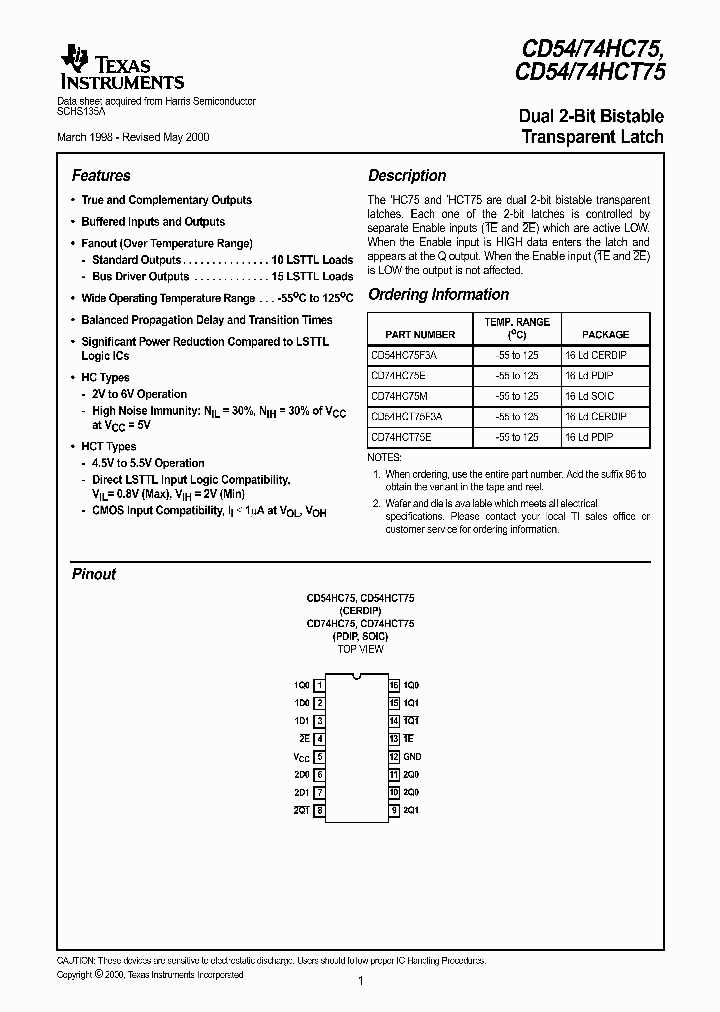 SCHS135A_1000844.PDF Datasheet