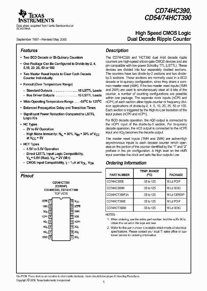 SCHS185A_1000889.PDF Datasheet