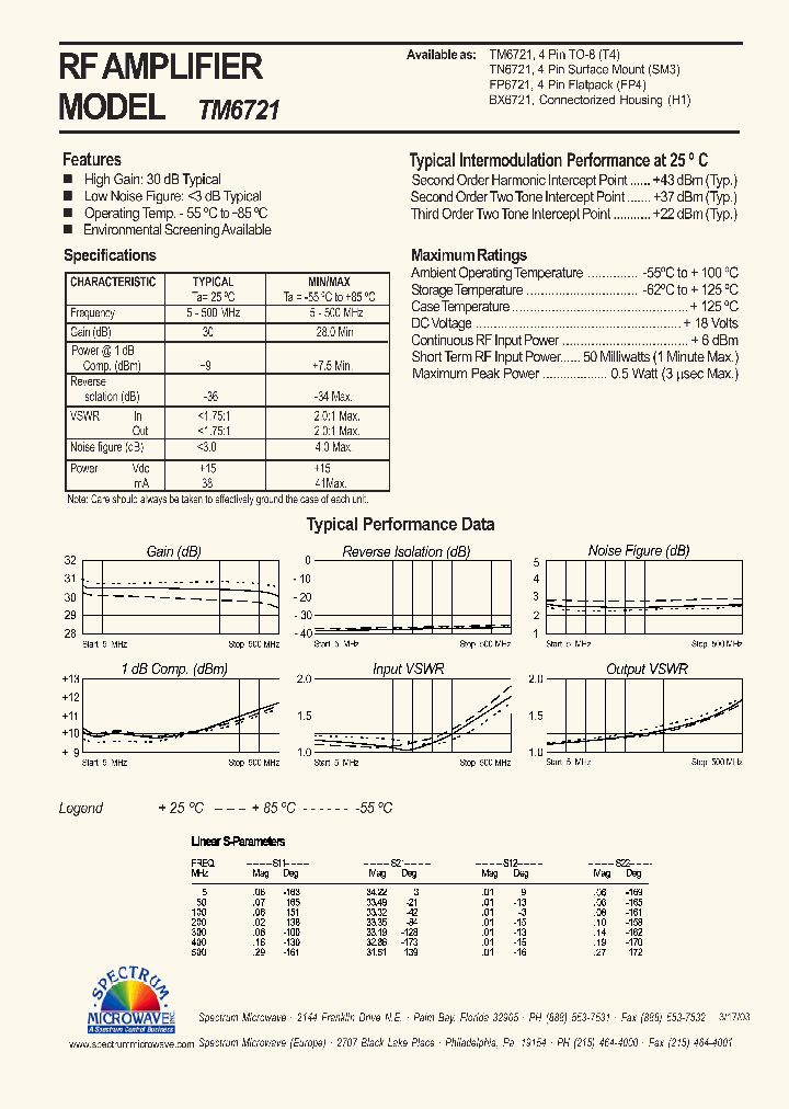 TM6721_4924682.PDF Datasheet