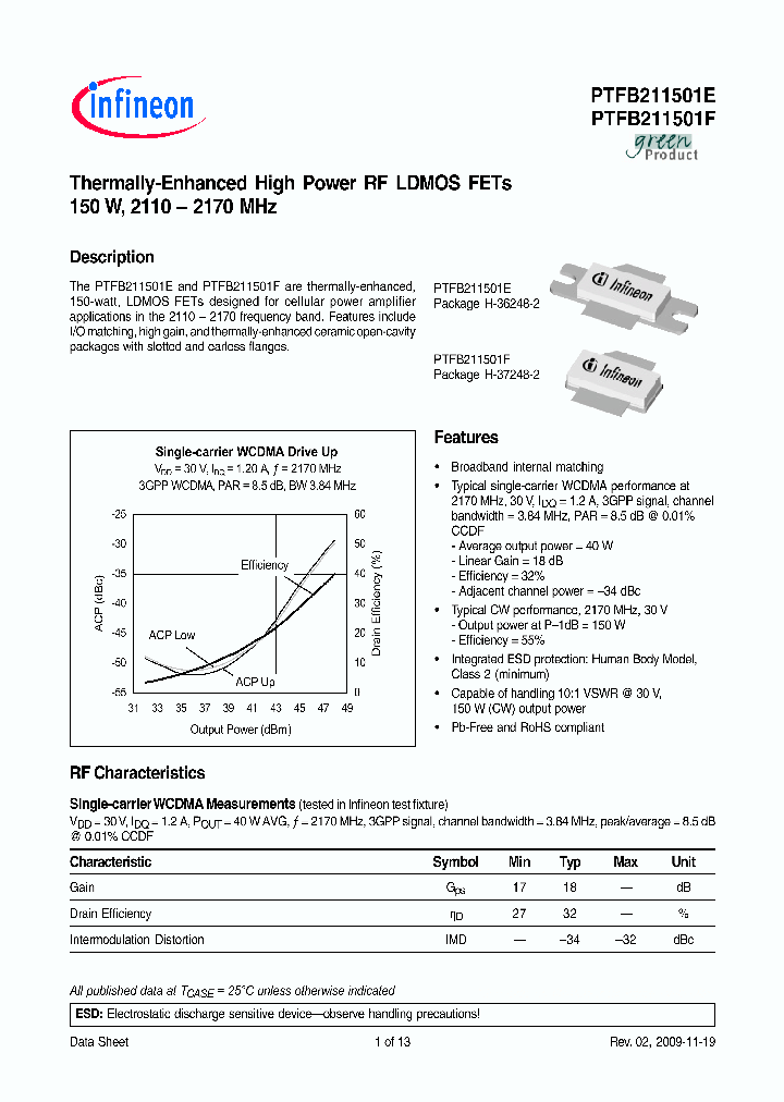 PTFB211501E_4928612.PDF Datasheet