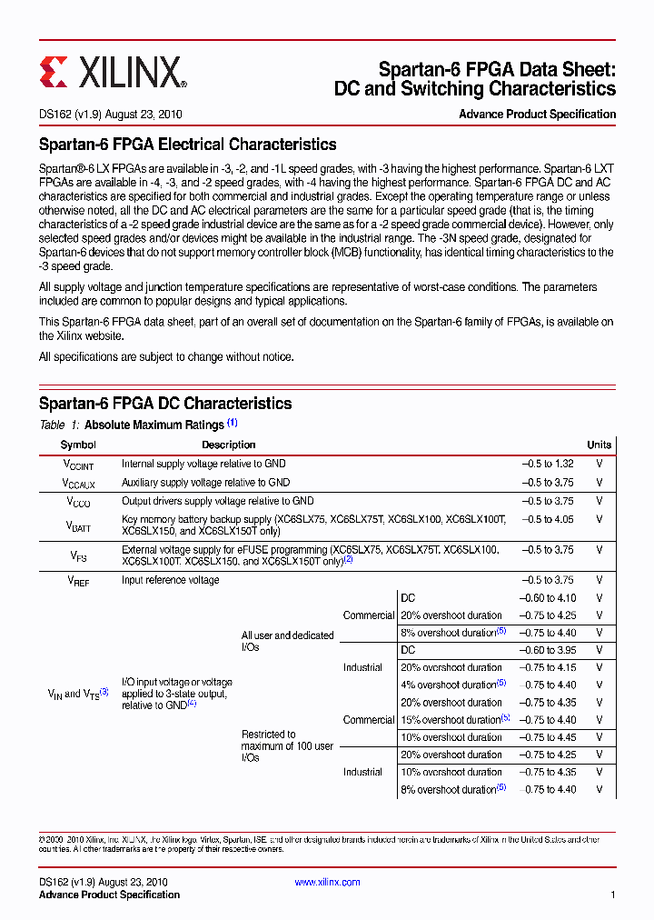 XC6SLX16_4929792.PDF Datasheet