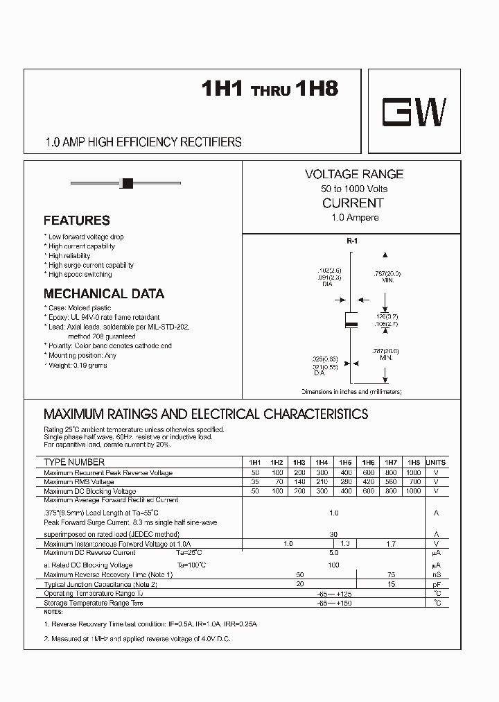 1H7_4930371.PDF Datasheet