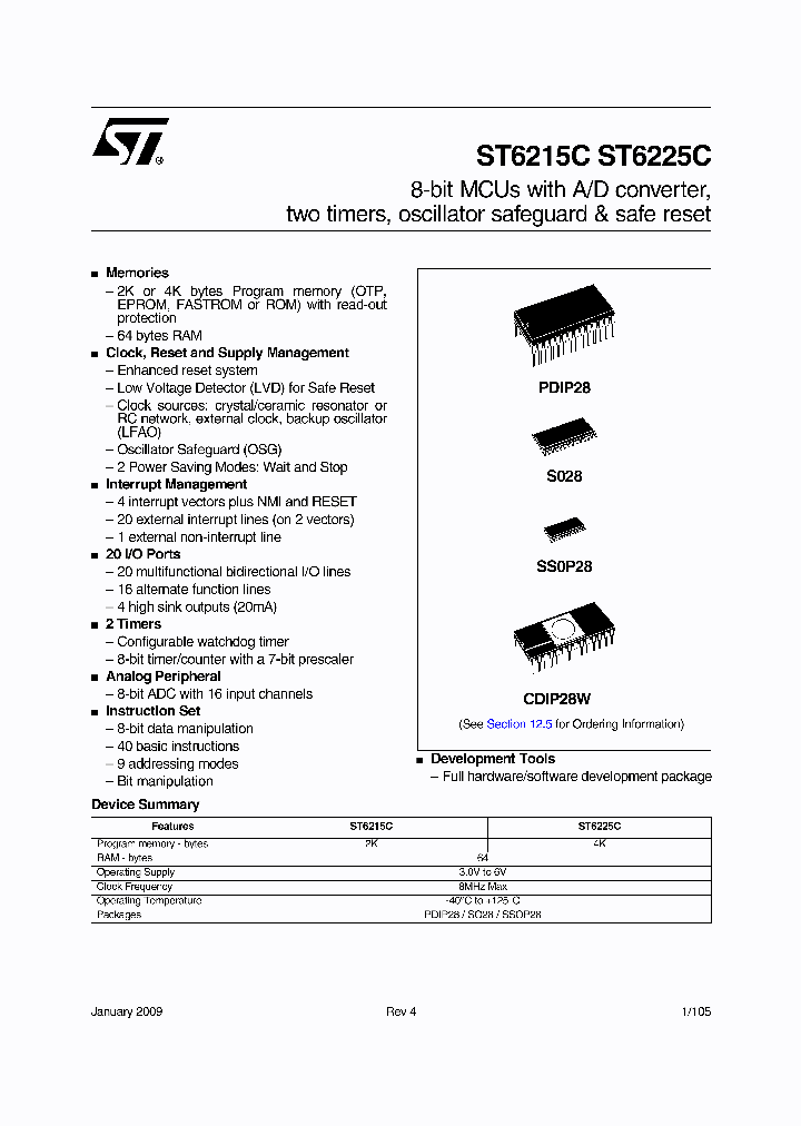 ST62E25BD6CCC_4933301.PDF Datasheet