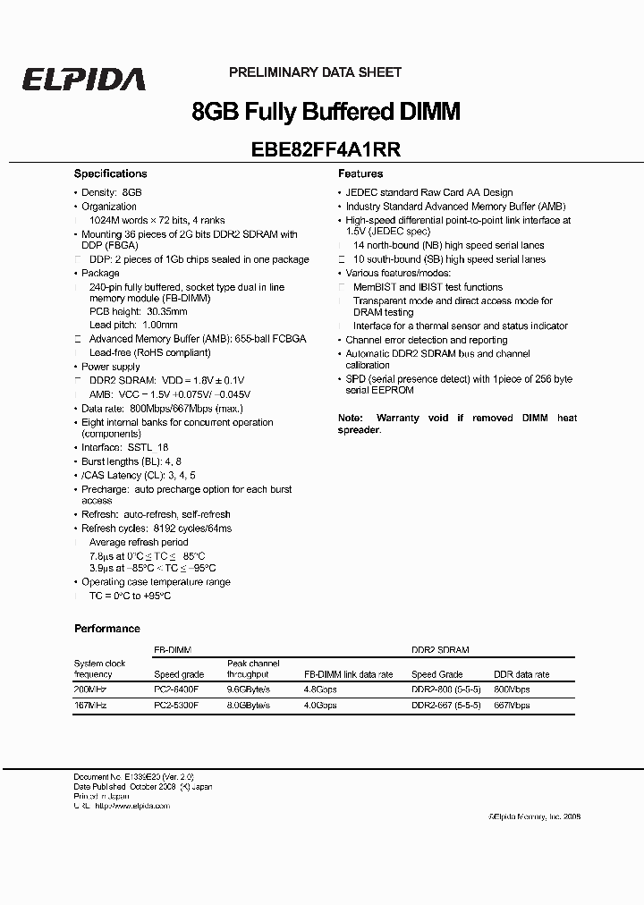 EBE82FF4A1RR-6E-E_4933972.PDF Datasheet