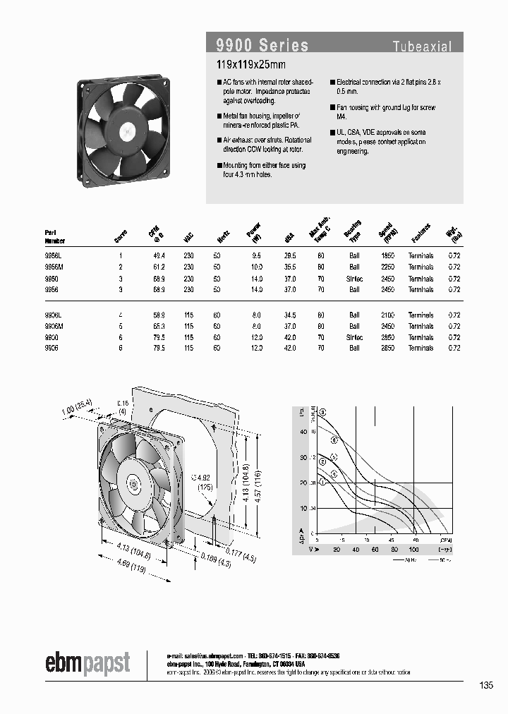 9956_4934143.PDF Datasheet