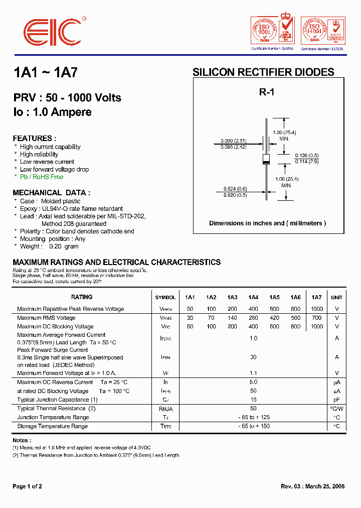 1A5_4935059.PDF Datasheet