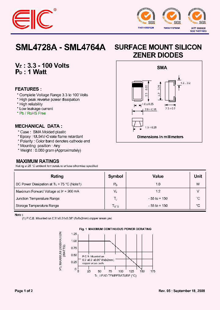 SML4728A_4935304.PDF Datasheet