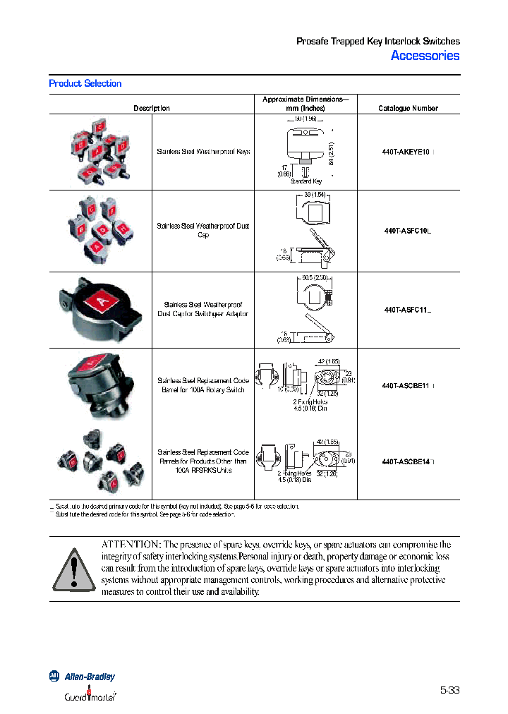 440T-AKEYE10_4935769.PDF Datasheet