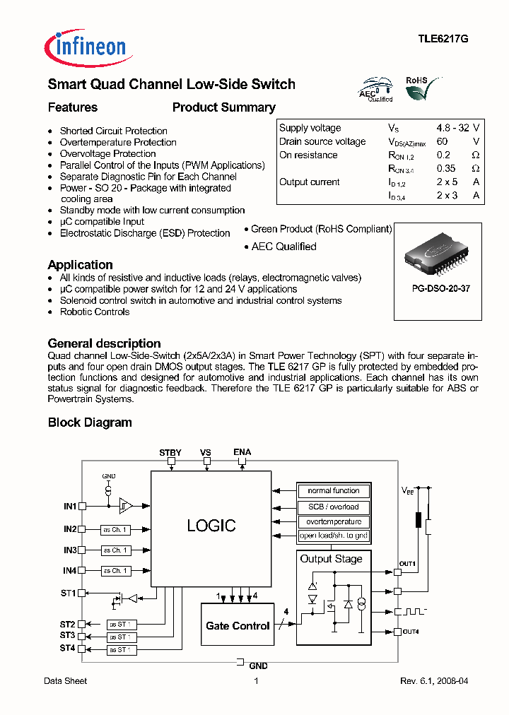 TLE6217G08_4935835.PDF Datasheet