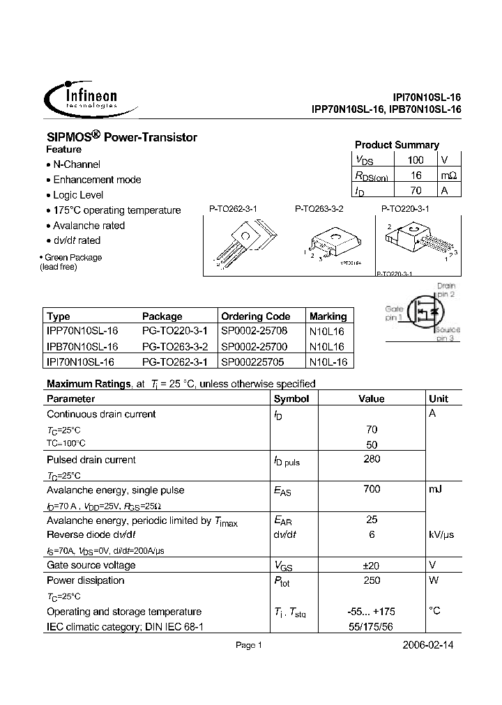 IPI70N10SL-16_4936022.PDF Datasheet