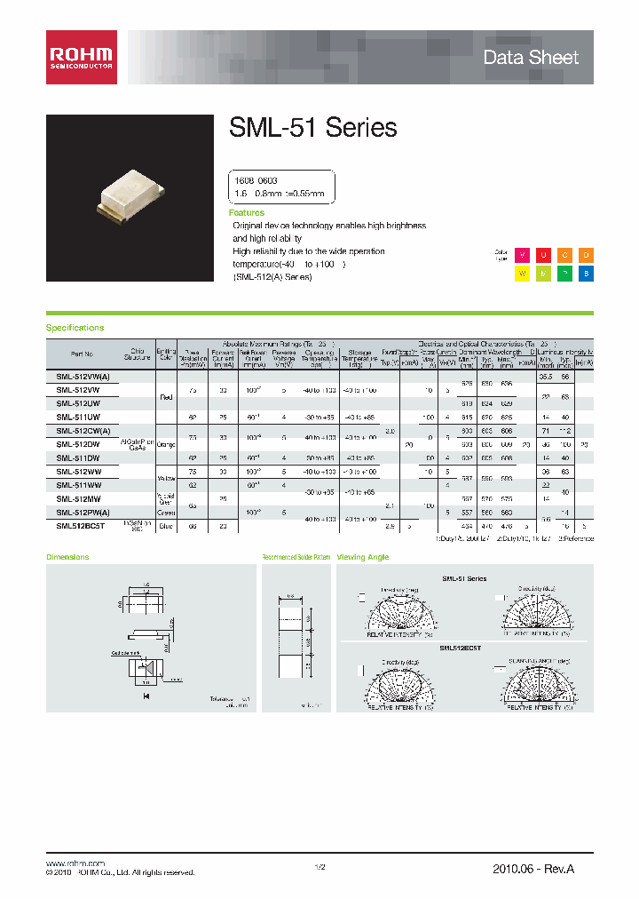 SML-512DW_4939153.PDF Datasheet