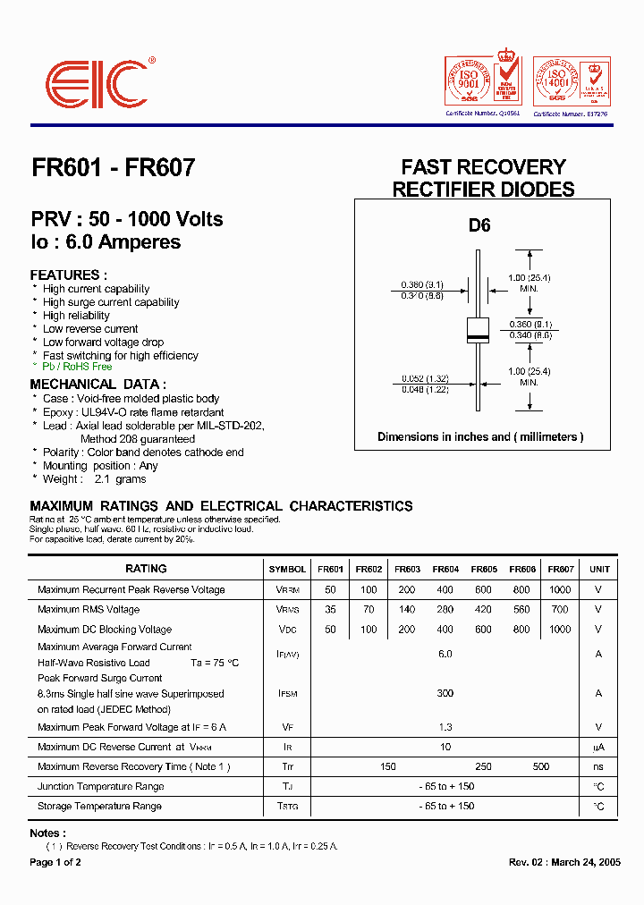 FR601_4943126.PDF Datasheet