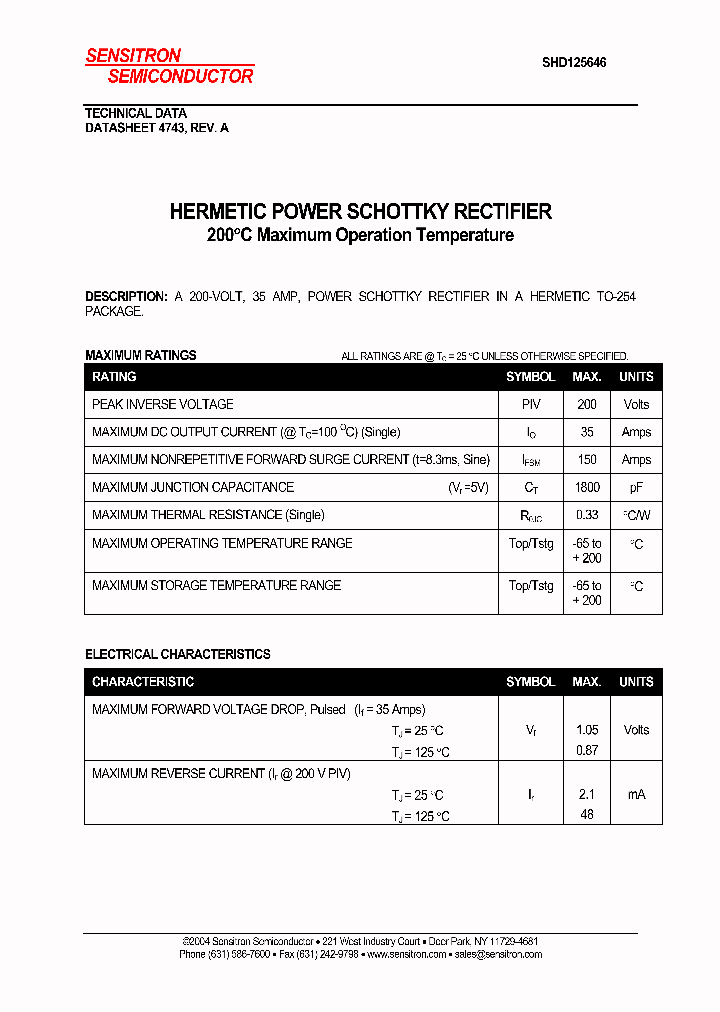 SHD12564608_4943537.PDF Datasheet