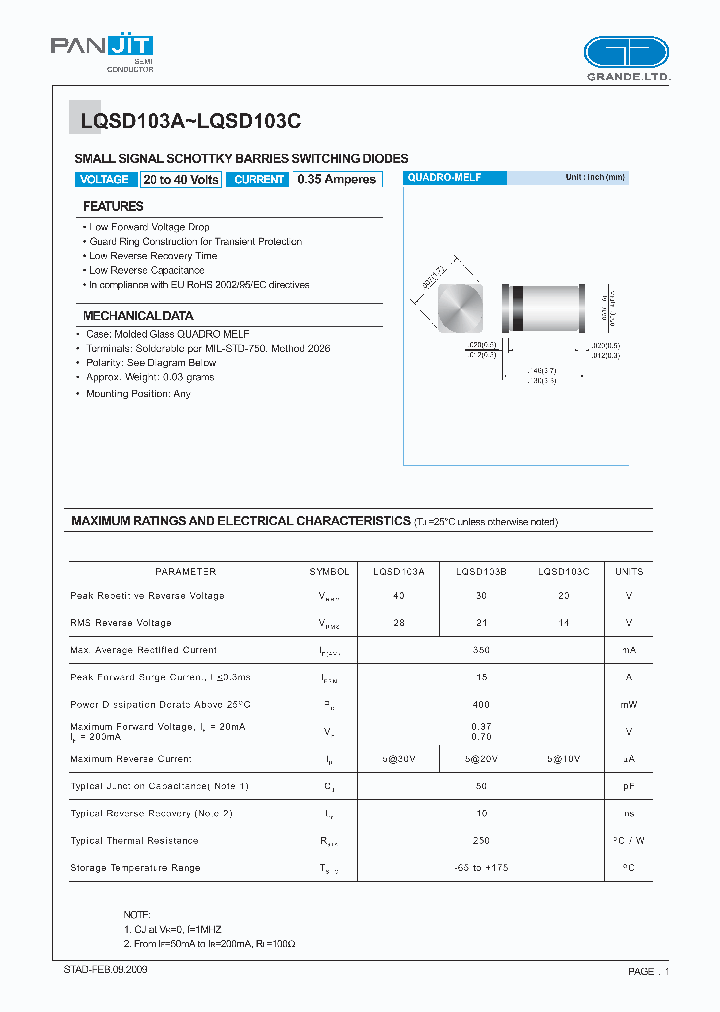 LQSD103A09_4946834.PDF Datasheet