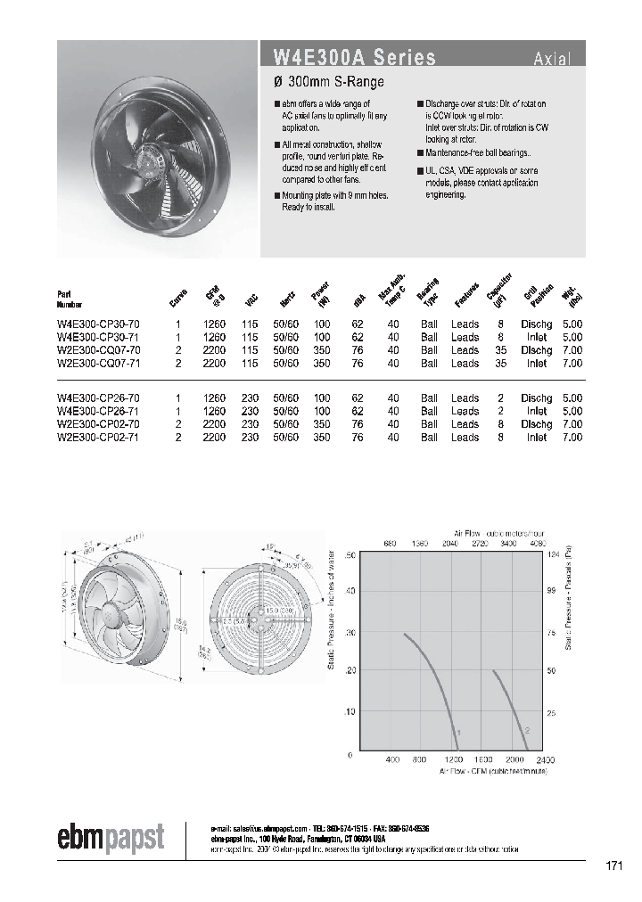 W4E300-CP30-70_4951880.PDF Datasheet