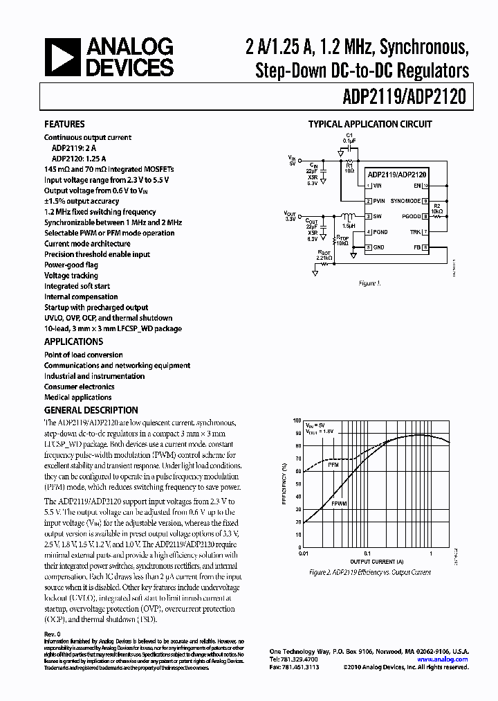 ADP2120_4952774.PDF Datasheet