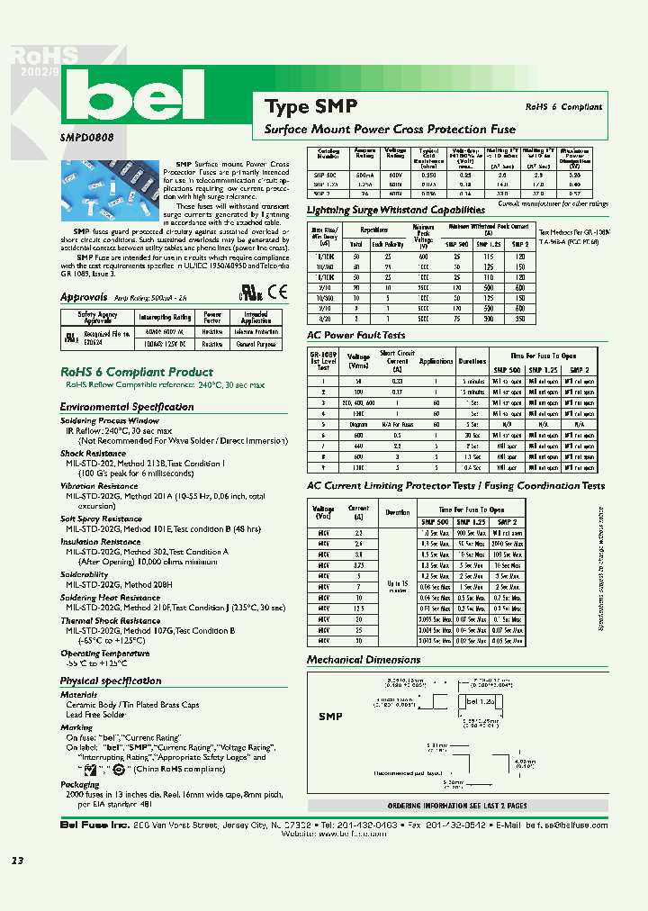 SMP125_4953870.PDF Datasheet