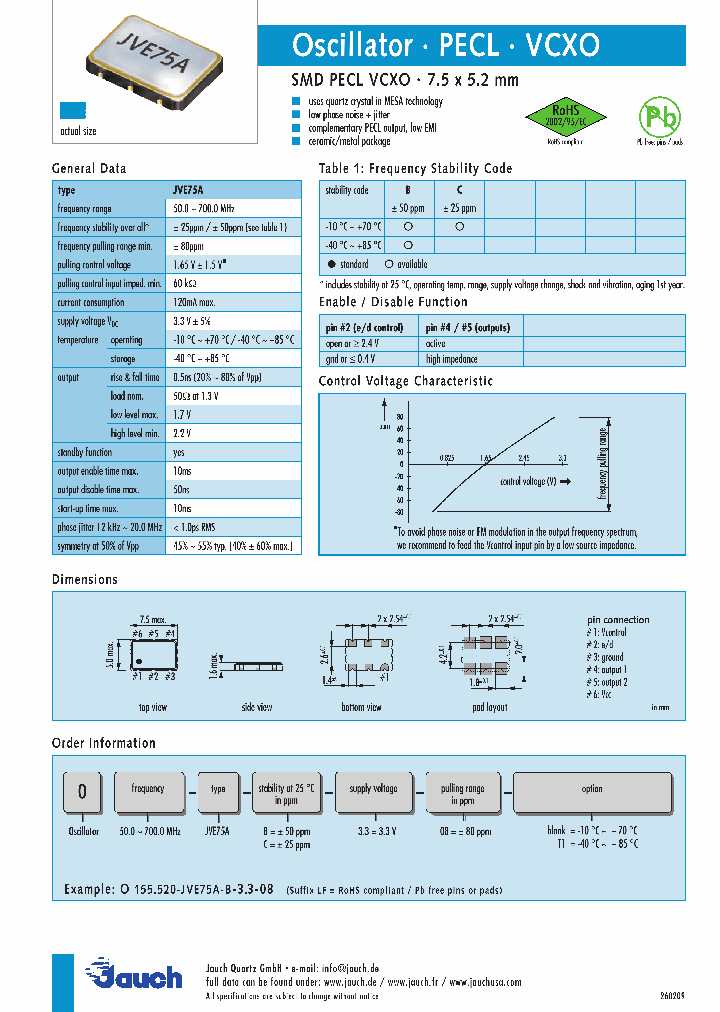 JVE75A_4954052.PDF Datasheet