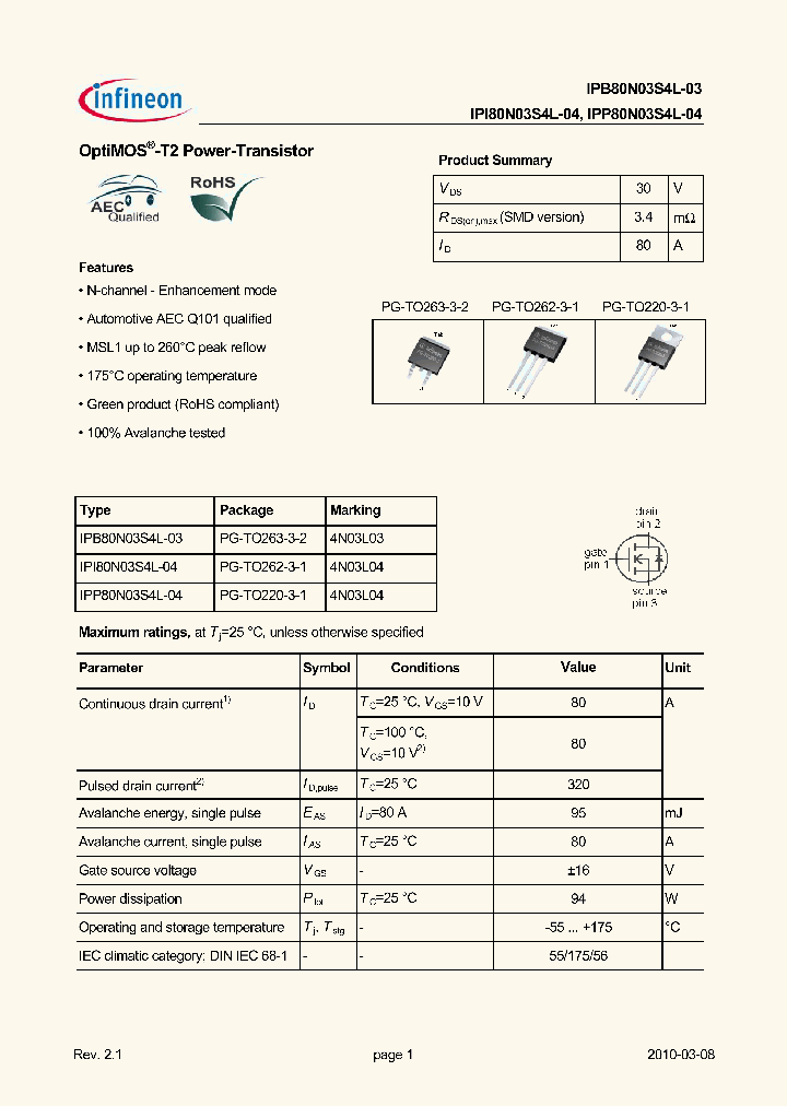 IPB80N03S4L-0310_4955144.PDF Datasheet