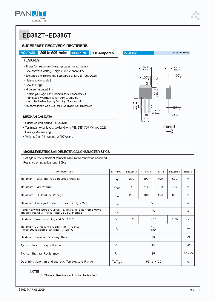 ED302T09_4955628.PDF Datasheet