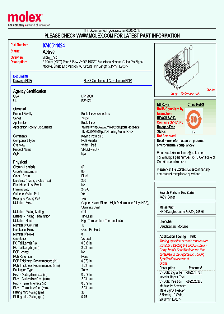 74651-1024_4955650.PDF Datasheet