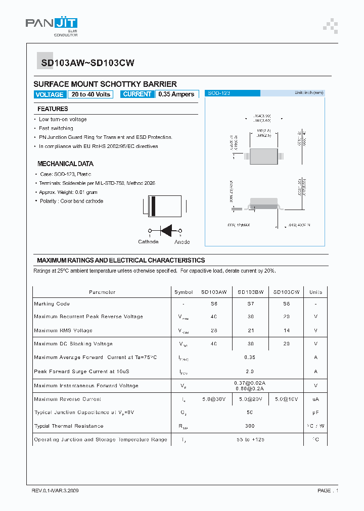 SD103AW09_4955954.PDF Datasheet