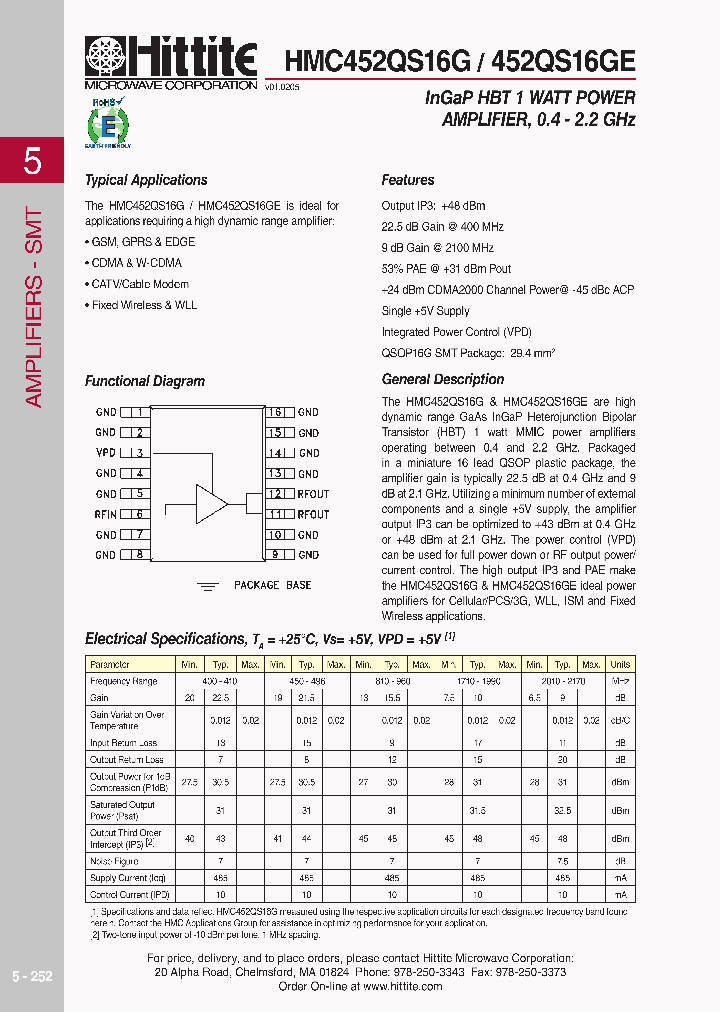 HMC452QS16G_4958918.PDF Datasheet