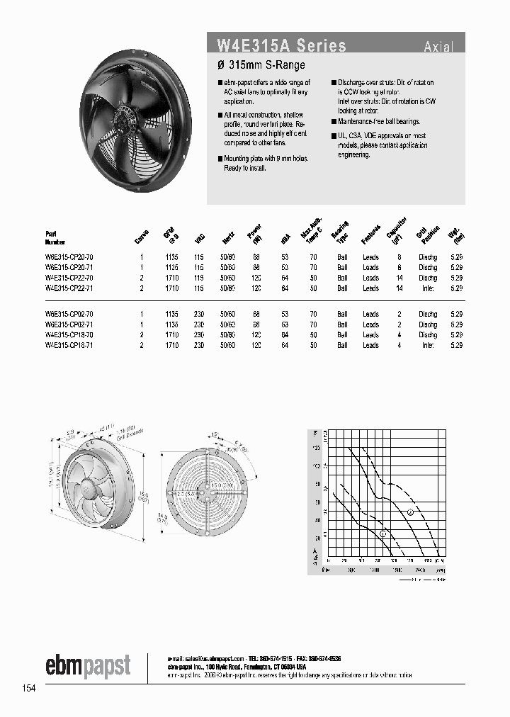 W6E315-CP20-71_4959184.PDF Datasheet