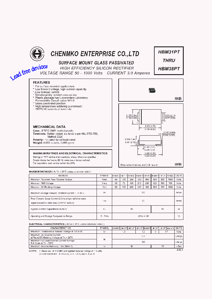 HBM31PT_4962277.PDF Datasheet