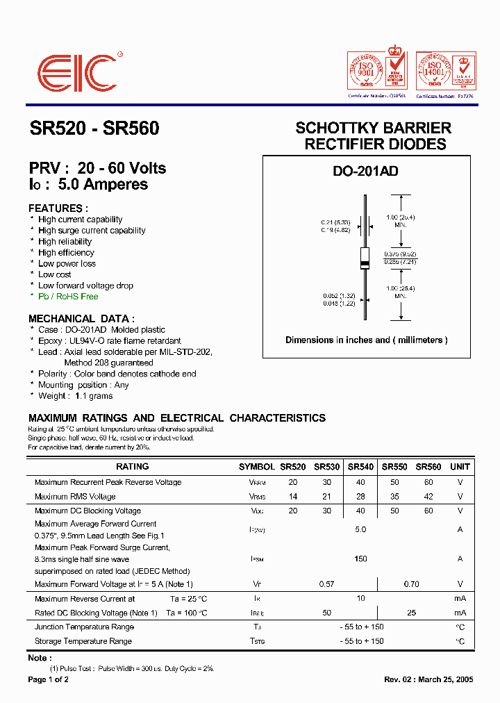SR550_4968909.PDF Datasheet