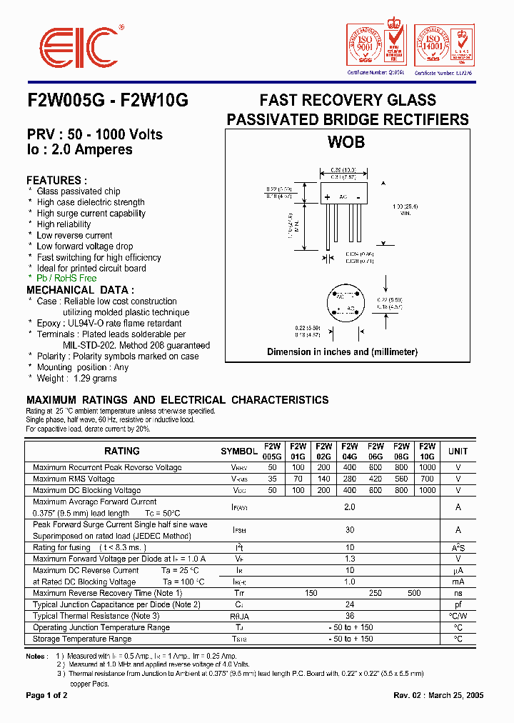 FTW04G_4969308.PDF Datasheet