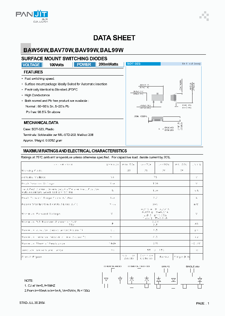 BAV99W_4970366.PDF Datasheet