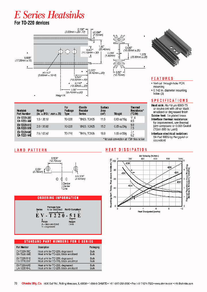 EV-T220-38E_4974435.PDF Datasheet