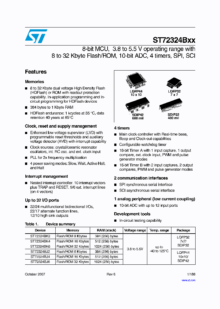 ST72324BK2_4980353.PDF Datasheet