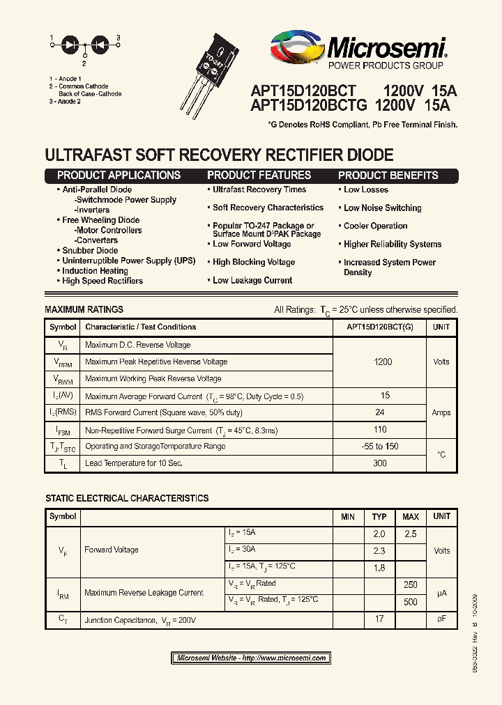 APT15D120BCTG_4981442.PDF Datasheet