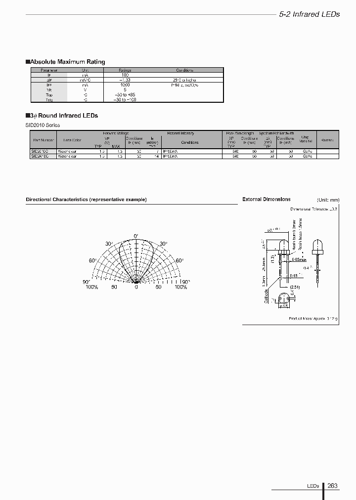 SID2010C_4982210.PDF Datasheet