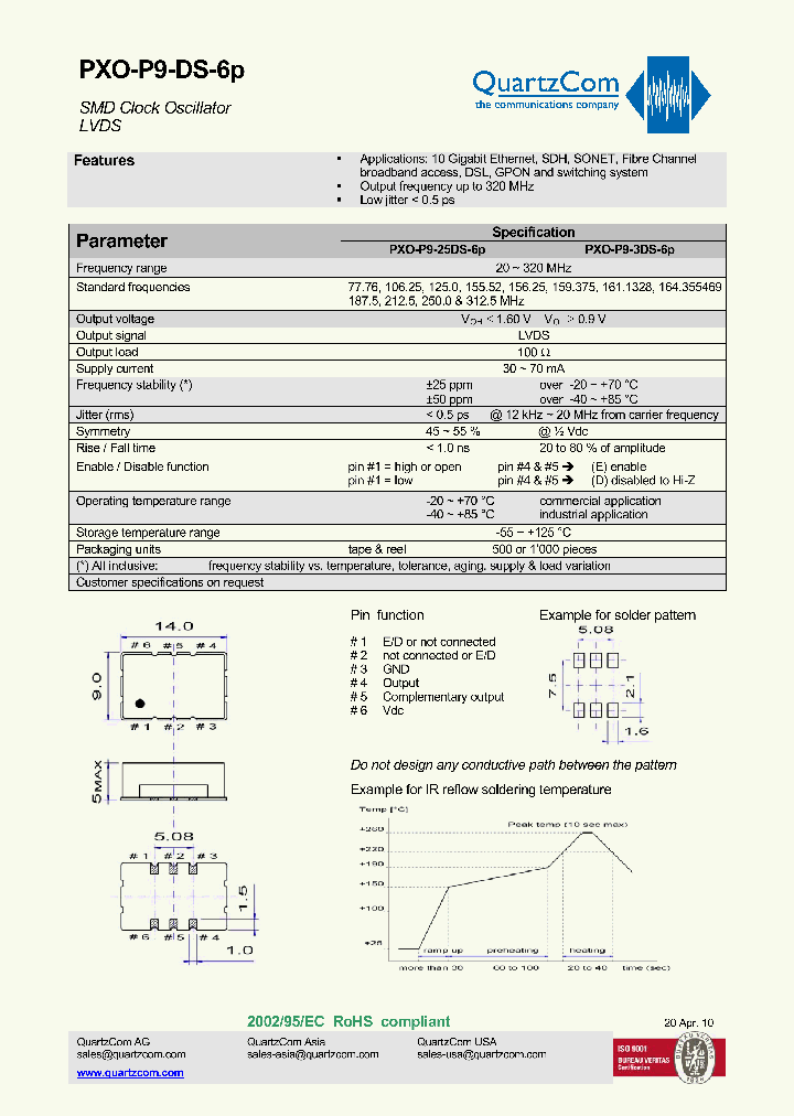 PXO-P9-DS-6P_4990418.PDF Datasheet