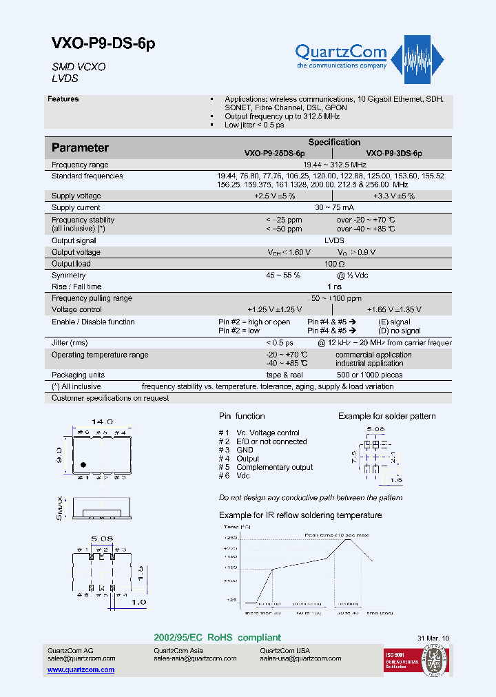 VXO-P9-DS-6P_4990422.PDF Datasheet