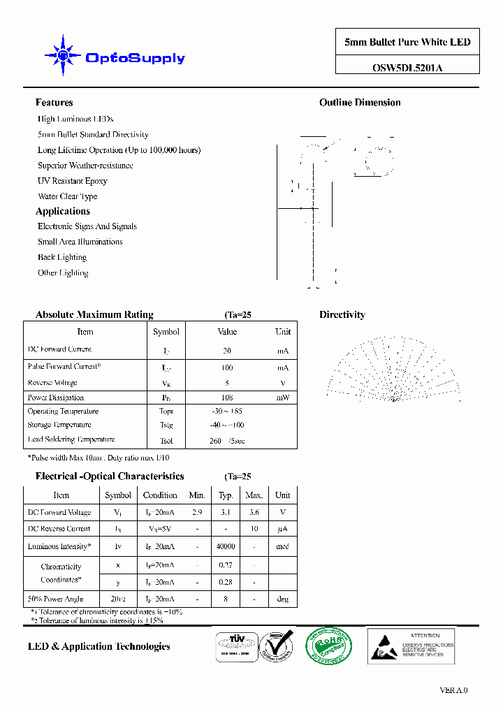 OSW5DL5201A_4991994.PDF Datasheet