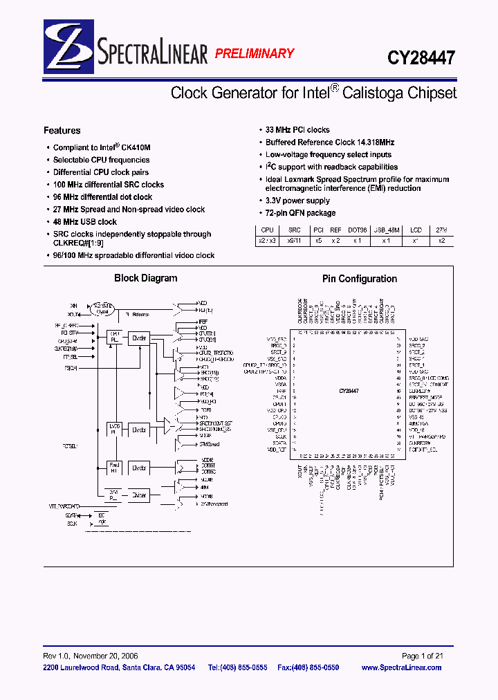 CY28447LFXC_4999727.PDF Datasheet