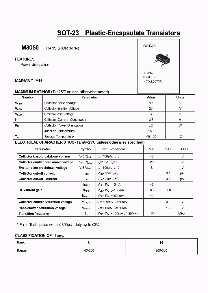 M8050_5001573.PDF Datasheet